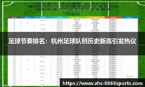 足球节奏排名：杭州足球队创历史新高引发热议