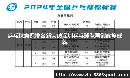 乒乓球意识排名新突破深圳乒乓球队再创辉煌成就